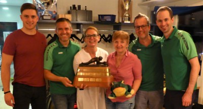 HM 2020 1.Rang Hallenmeister Saison 2017/18